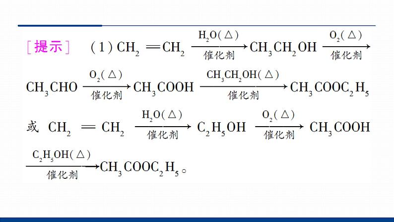 鲁科版选择性必修3 3.1.2 有机合成路线的设计 课件第6页