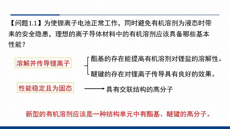 鲁科版选择性必修3 微项目 改进手机电池中的离子导体材料 课件08