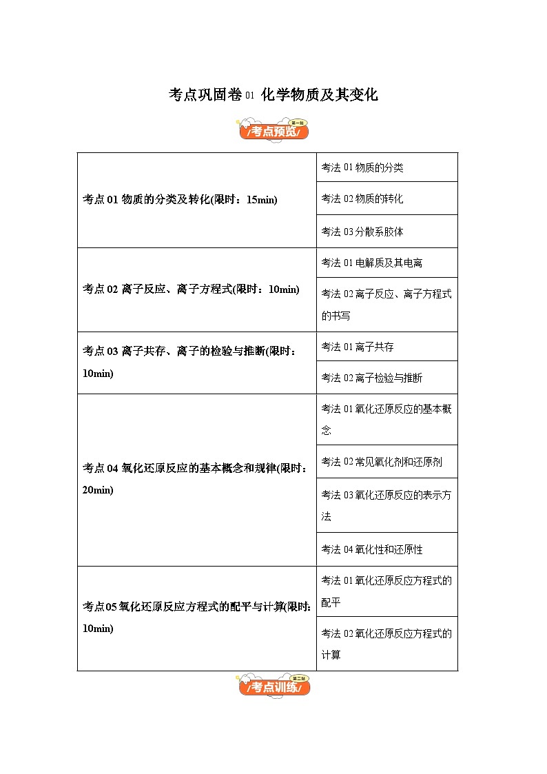 高中化学试题高考一轮·通关卷考点巩固卷01化学物质及其变化-考点通关卷(新高考通用)含解析答案01
