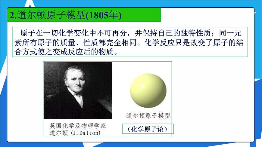 人教版高二化學(xué)選修三 1.1.1能層與能級(jí)構(gòu)造原理 課件第6頁(yè)