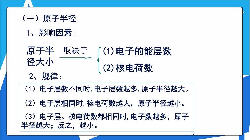 人教版高二化學(xué)選修三 1.2.2元素周期律 課件第5頁