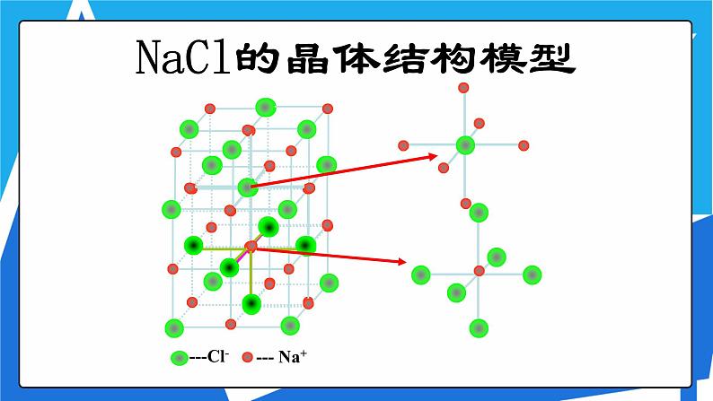人教版高二化学选修三 3.4离子晶体 课件08