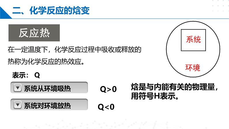 沪科版2020高二化学选择性必修第一册 第一章 化学反应的热效应 复习课件06