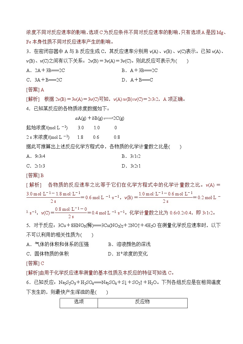 沪科版2020高二化学选择性必修第一册 2.3化学反应速率 分层练习02