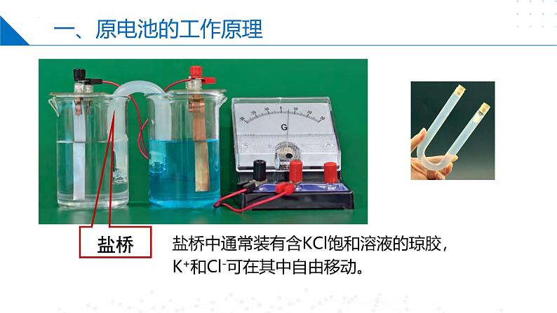 沪科版2020高二化学选择性必修第一册 4.2.1原电池和化学电源(原电池) 课件08