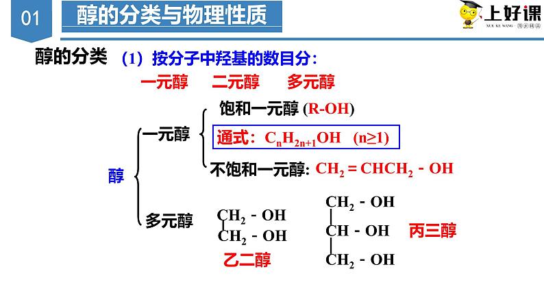 沪科版2019高二化学选择性必修三 3.1.1醇和酚 课件第1课时醇) 课件+教案06