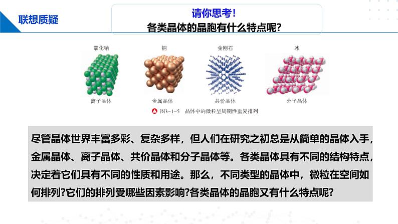 鲁科版2019高二化学选择性必修二 3.2.1金属晶体 课件02