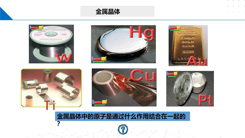 鲁科版2019高二化学选择性必修二 3.2.1金属晶体 课件07