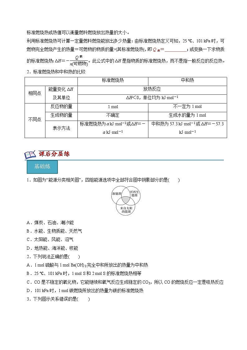 1.1.3化学反应中的热效应(能源的充分利用)(原卷版)第2页