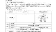苏教版 (2019)选择性必修1第二单元 化学能与电能的转化精品课后练习题