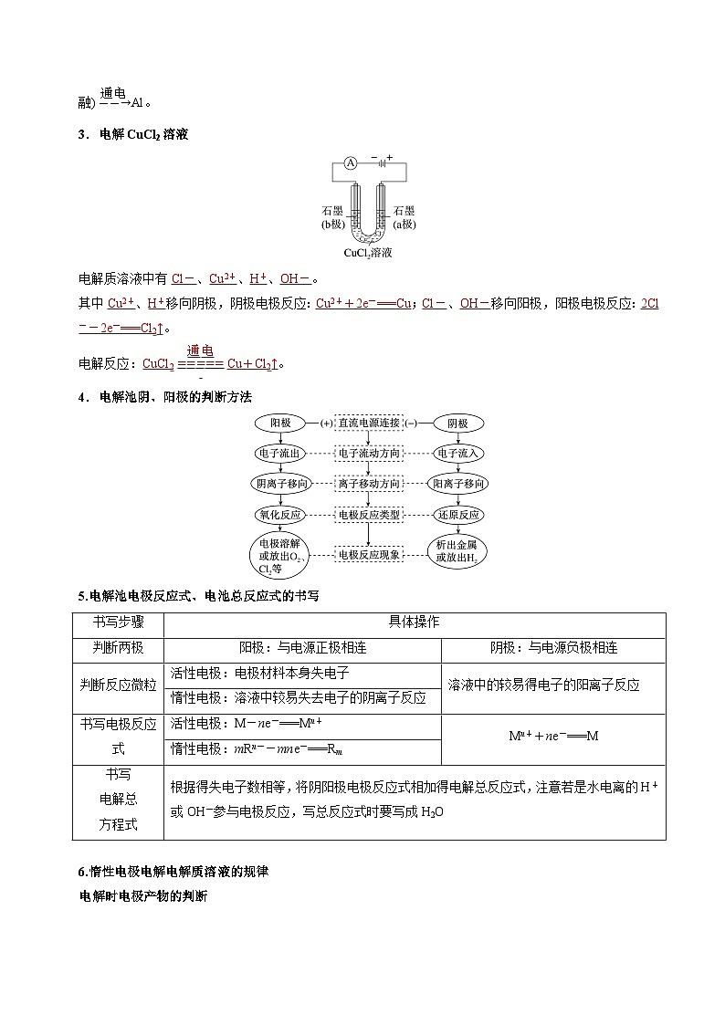 苏教版2019高二化学选择性必修第一册 1.2.3电解池的工作原理(知识清单+分层练习)02