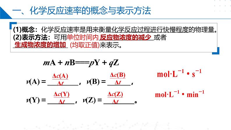 苏教版2019高二化学选择性必修第一册 2.1.1化学反应速率的表示方法(同步课件)06