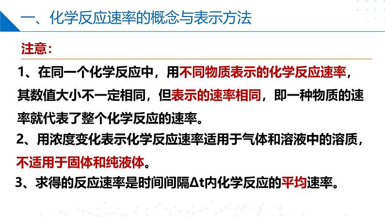 苏教版2019高二化学选择性必修第一册 2.1.1化学反应速率的表示方法(同步课件)07