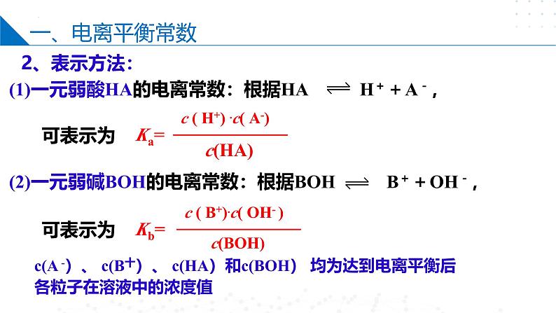 苏教版2019高二化学选择性必修第一册 3.1.2+电离平衡常数和电离度(同步课件)06