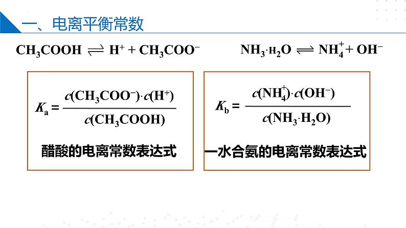 苏教版2019高二化学选择性必修第一册 3.1.2+电离平衡常数和电离度(同步课件)07