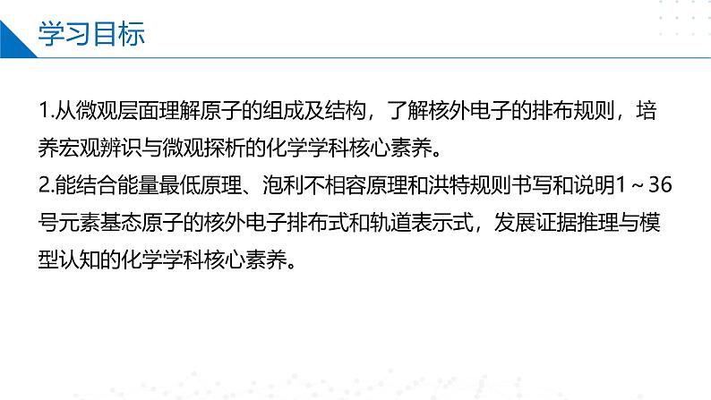 苏教版2019高二化学选择性必修第二册2.1.2原子核外电子的排布(同步课件)02