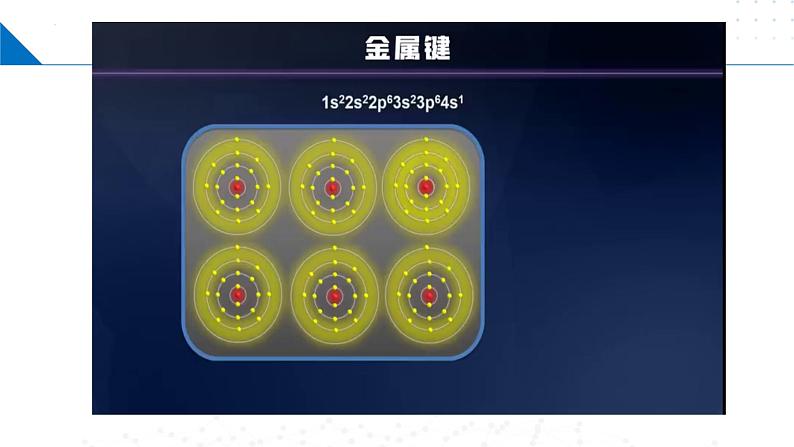 苏教版2019高二化学选择性必修第二册3.1金属键 金属晶体(同步课件)07