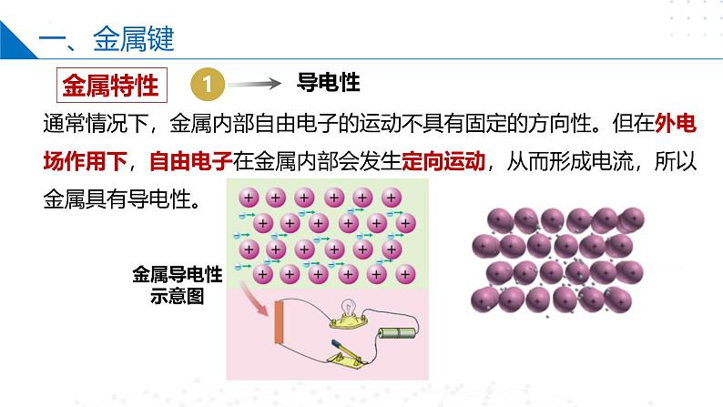 苏教版2019高二化学选择性必修第二册3.1金属键 金属晶体(同步课件)08