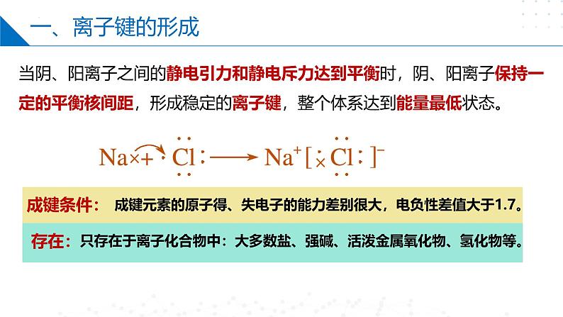 苏教版2019高二化学选择性必修第二册3.2离子键+离子晶体(同步课件)05