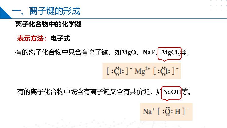 苏教版2019高二化学选择性必修第二册3.2离子键+离子晶体(同步课件)06