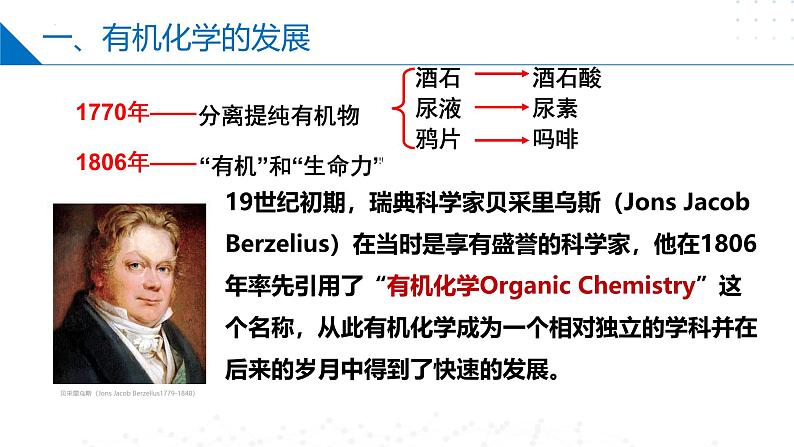 1.1-1.2.1有机化学的发展与应用、有机化合物的分离、提纯(同步课件)第4页