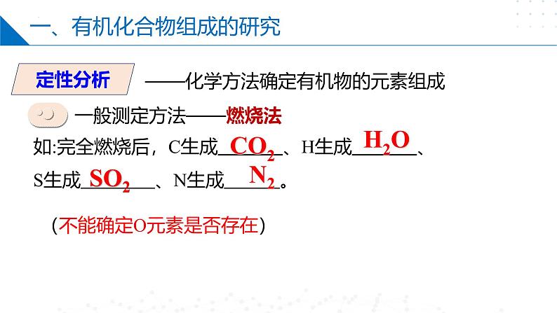 苏教版2019高二化学选择性必修三1.2.2有机化合物组成和结构的研究、有机化学反应的研究(同步课件)05