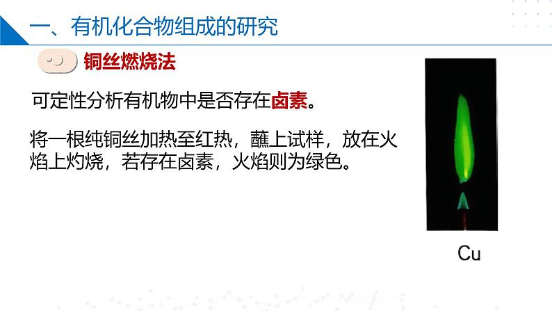 苏教版2019高二化学选择性必修三1.2.2有机化合物组成和结构的研究、有机化学反应的研究(同步课件)07