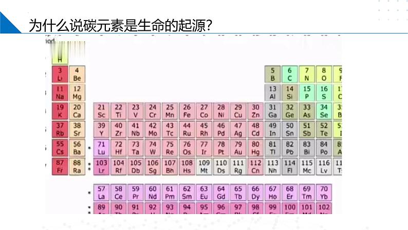 苏教版2019高二化学选择性必修三2.1.1有机物中碳原子的成键特点、有机物结构的表示方法(同步课件)03