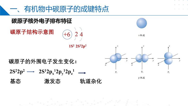 苏教版2019高二化学选择性必修三2.1.1有机物中碳原子的成键特点、有机物结构的表示方法(同步课件)04