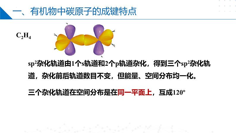 苏教版2019高二化学选择性必修三2.1.1有机物中碳原子的成键特点、有机物结构的表示方法(同步课件)08