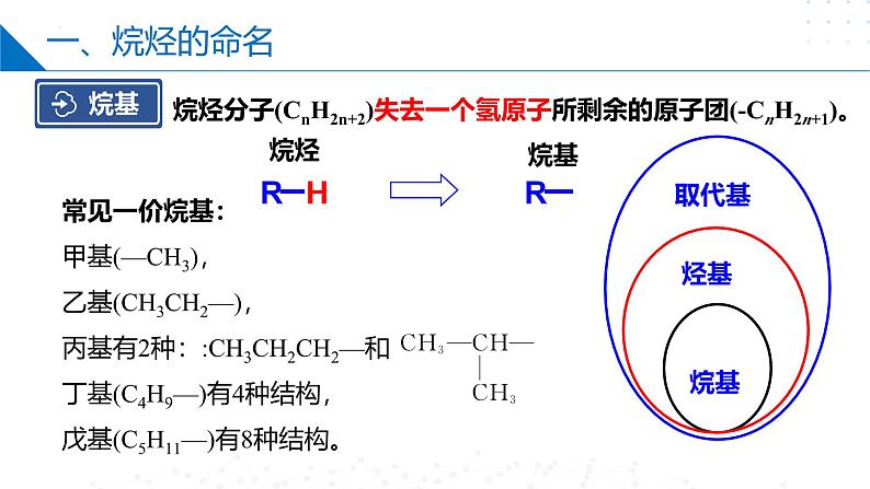 苏教版2019高二化学选择性必修三 2.2.2有机化合物的命名(同步课件)05
