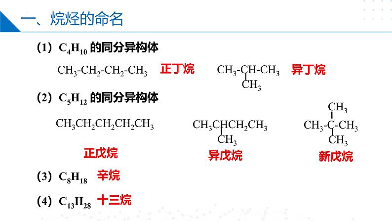 苏教版2019高二化学选择性必修三 2.2.2有机化合物的命名(同步课件)07