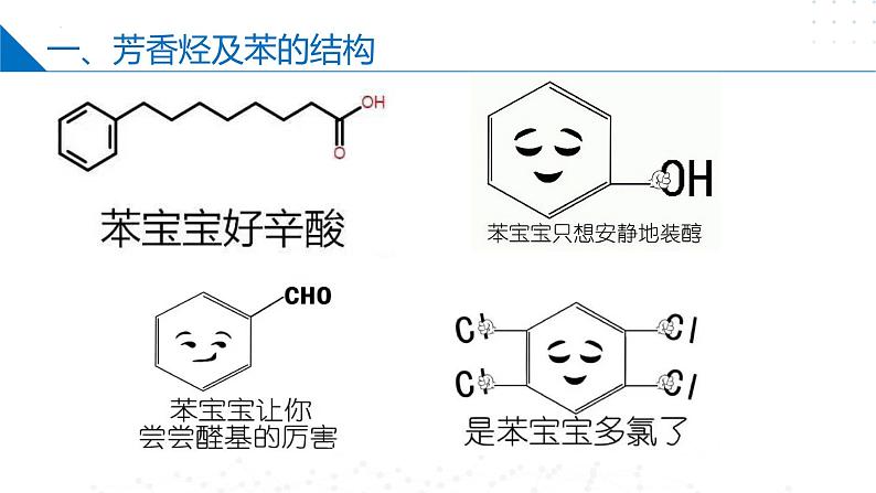 苏教版2019高二化学选择性必修三 3.2.1苯的结构和性质(同步课件)07