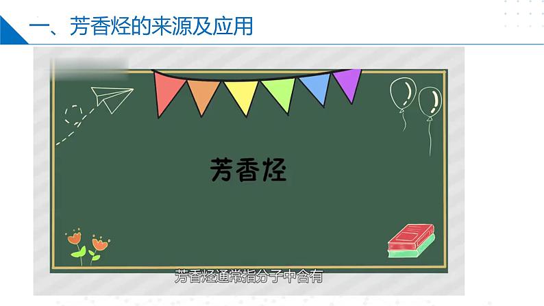 3.2.2芳香烃的来源与应用(同步课件)第3页