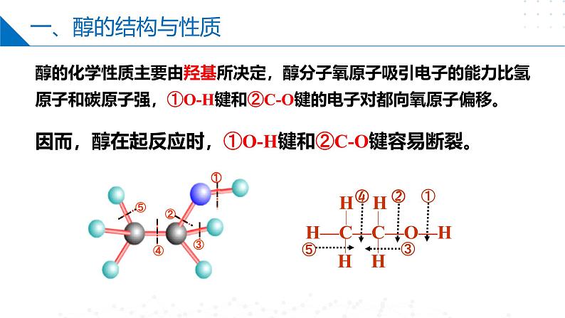 苏教版2019高二化学选择性必修三 4.1.1醇(同步课件)06