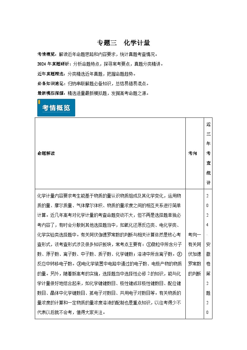 专题03化学计量-备战2025年高考化学真题题源解密(新高考通用)第1页