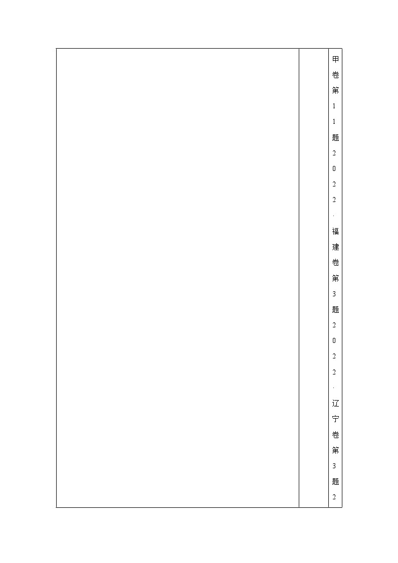 专题03化学计量-备战2025年高考化学真题题源解密(新高考通用)第3页