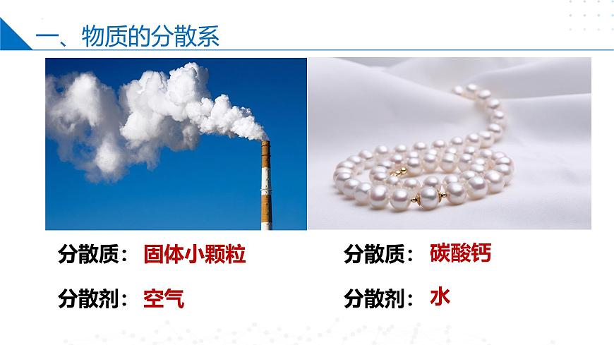 1.3物質(zhì)的分散系（同步課件）-2023-2024學年高一化學同步精品課堂（蘇教版2019必修第一冊）第6頁