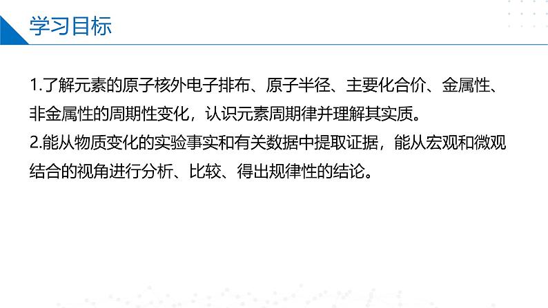 苏教版2019高一化学必修第一册 5.1.1元素周期律(同步课件)02