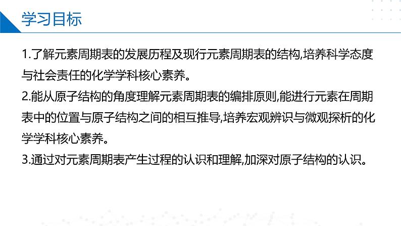 苏教版2019高一化学必修第一册 5.1.2元素周期表及其应用(同步课件)02