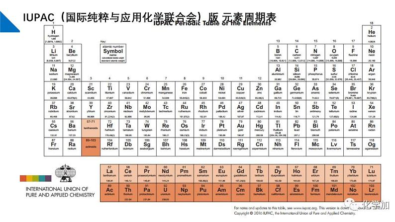 苏教版2019高一化学必修第一册 5.1.2元素周期表及其应用(同步课件)06