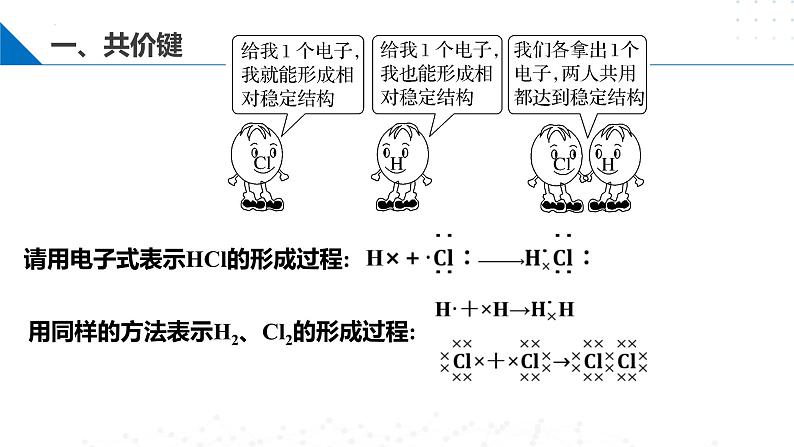 苏教版2019高一化学必修第一册5.2.2共价键+分子间作用力(同步课件)07