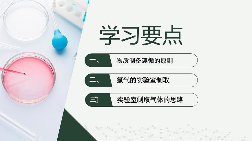 滬科版2020高一化學(xué)必修第一冊(cè) 1.3.1+物質(zhì)的制備（同步課件）第2頁(yè)