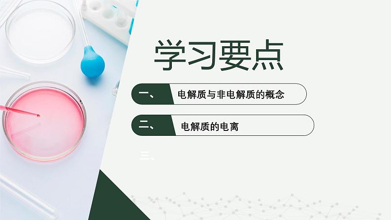 沪科版2020高一化学必修第一册 2.2.3+电解质的电离(同步课件)02