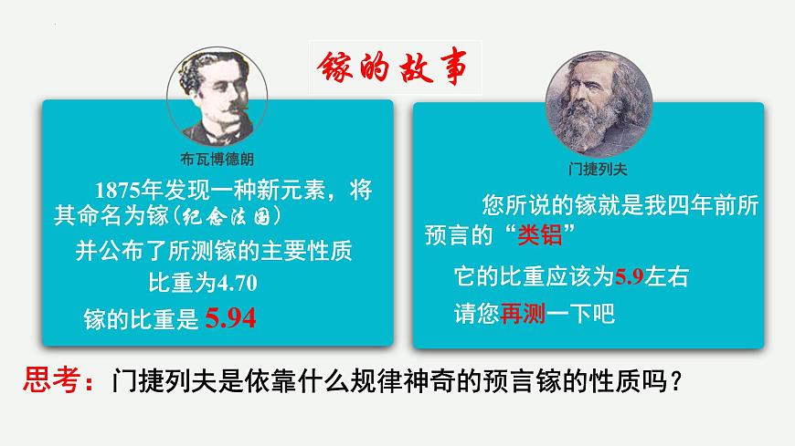 滬科版2020高一化學(xué)必修第一冊 4.1+元素周期表和元素周期律（同步課件）第4頁