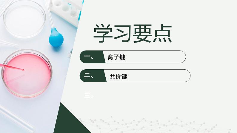 沪科版2020高一化学必修第一册 4.4+化学键(同步课件)02