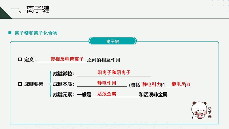 沪科版2020高一化学必修第一册 4.4+化学键(同步课件)08