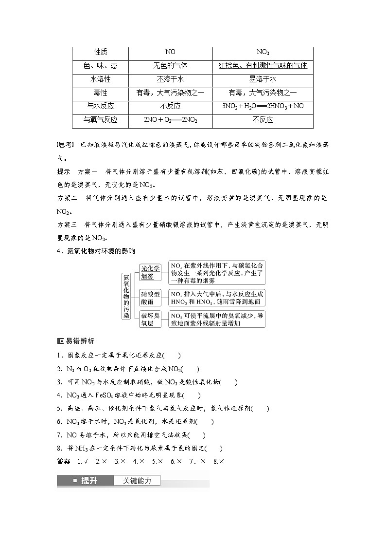 人教版高考化学一轮复习讲义第5章第22讲 氮及其氧化物 硝酸(教师版)第2页