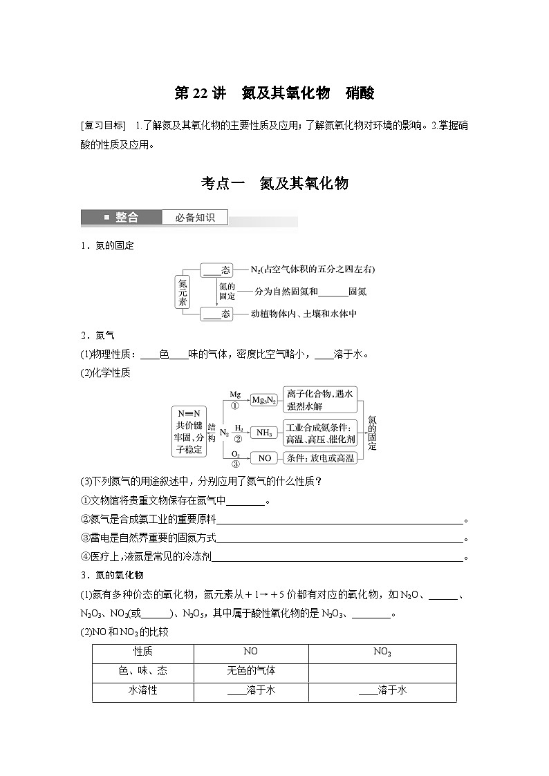 人教版高考化学一轮复习讲义第5章第22讲 氮及其氧化物 硝酸(原卷版)第1页