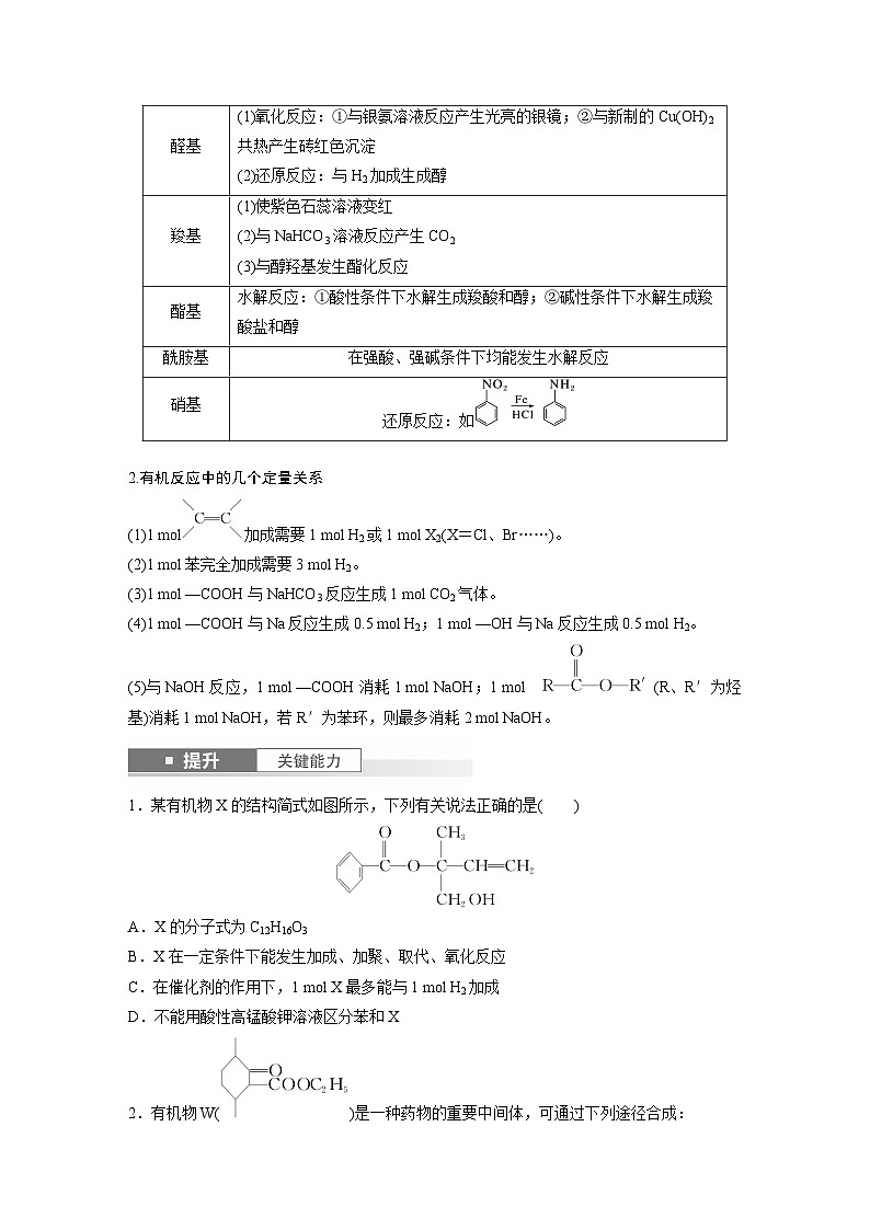 人教版高考化学一轮复习讲义第15章第67讲 官能团与有机物的性质 有机反应类型(原卷版)第2页